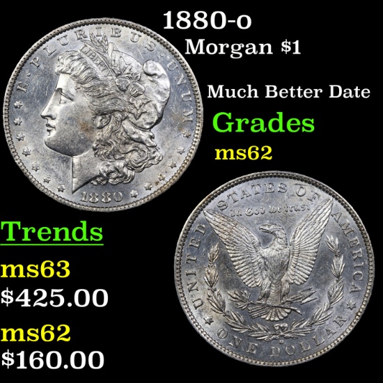 1880-o Morgan Dollar $1 Grades Select Unc