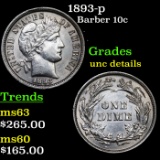 1893-p Barber Dime 10c Grades Unc Details