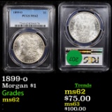 PCGS 1899-o Morgan Dollar $1 Graded ms62 By PCGS