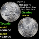 1897-s Morgan Dollar $1 Grades Choice+ Unc