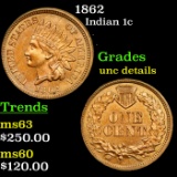 1862 Indian Cent 1c Grades Unc Details