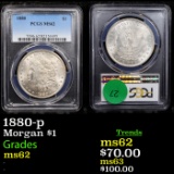 1880-p Morgan Dollar $1 Graded ms62 By PCGS