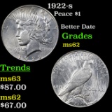 1922-s Peace Dollar $1 Grades Select Unc