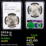 1924-p Peace Dollar $1 Graded ms62 By NGC