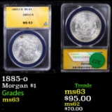 ANACS 1885-o Morgan Dollar $1 Graded ms63 By ANACS