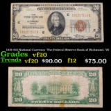 1929 $20 National Currency 'The Federal Reserve Bank of Richmond, VA' Grades vf, very fine