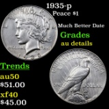 1935-p Peace Dollar $1 Grades AU Details