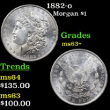 1882-o Morgan Dollar $1 Grades Select+ Unc