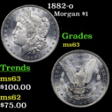 1882-o Morgan Dollar $1 Grades Select Unc