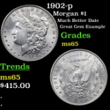 1902-p Morgan Dollar $1 Graded ms65