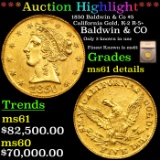 *HIGHLIGHT OF NIGHT* 1850 Baldwin & Co $5 California Gold, K-2 R-5+ Graded ms61 details By SEGS (fc)