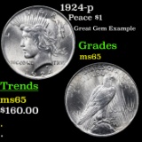 1924-p Peace Dollar $1 Grades GEM Unc