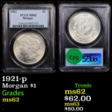 PCGS 1921-p Morgan Dollar $1 Graded ms62 By PCGS