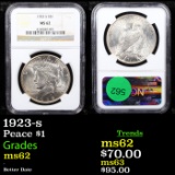 NGC 1923-s Peace Dollar $1 Graded ms62 By NGC