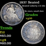 1837 Seated Seated Liberty Half Dime 1/2 10c Grades vg+