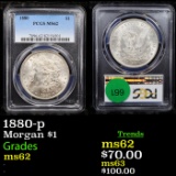 PCGS 1880-p Morgan Dollar $1 Graded ms62 By PCGS