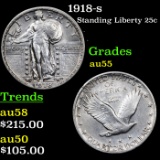 1918-s Standing Liberty Quarter 25c Grades Choice AU