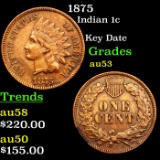 1875 Indian Cent 1c Grades Select AU
