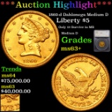 *HIGHLIGHT OF ENTIRE AUCTION* 1860-d Dahlonega Gold Liberty Half Eagle $5 Graded ms63+ By SEGS (fc)