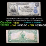 1902 $10 National Currency Third Charter President McKinley The Union National Bank Of Philidphia, P