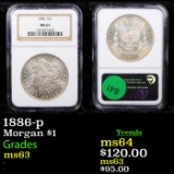 NGC 1886-p Morgan Dollar $1 Graded ms63 By NGC