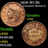 1838 N3 R1 Coronet Head Large Cent 1c Grades vf++