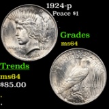 1924-p Peace Dollar $1 Grades Choice Unc