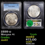 PCGS 1899-o Morgan Dollar $1 Graded ms62 By PCGS