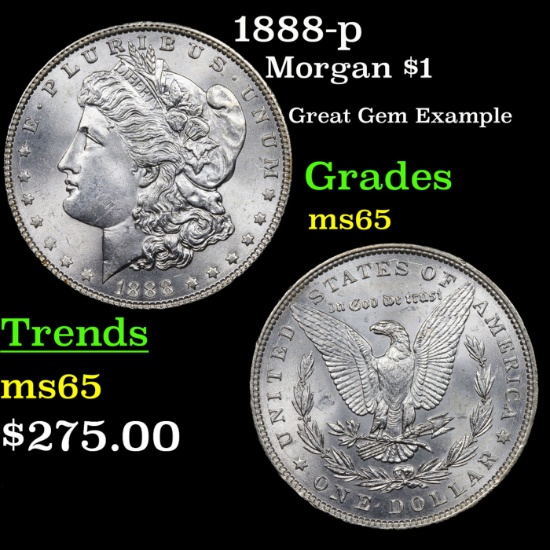 1888-p Morgan Dollar $1 Grades GEM Unc