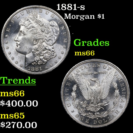1881-s Morgan Dollar $1 Grades GEM+ Unc