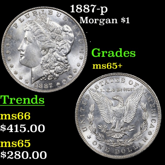 1887-p Morgan Dollar $1 Grades GEM+ Unc