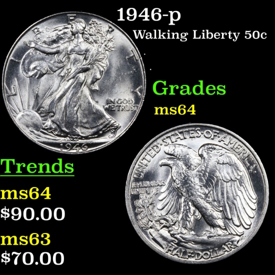 1946-p Walking Liberty Half Dollar 50c Grades Choice Unc