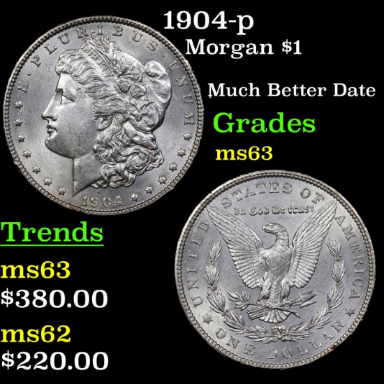 1904-p Morgan Dollar $1 Grades Select Unc