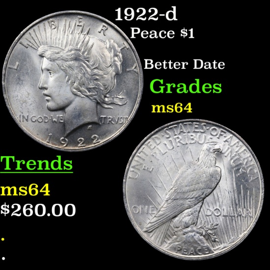 1922-d Peace Dollar $1 Grades Choice Unc
