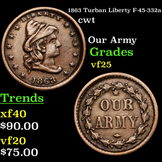 1863 Turban Liberty F-45-332a Civil War Token 1c Grades vf+