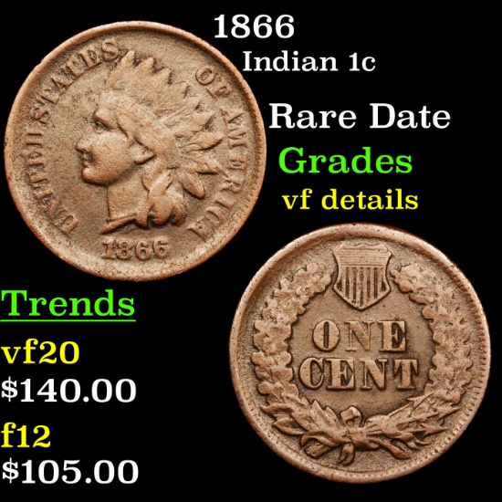 1866 Indian Cent 1c Grades vf details