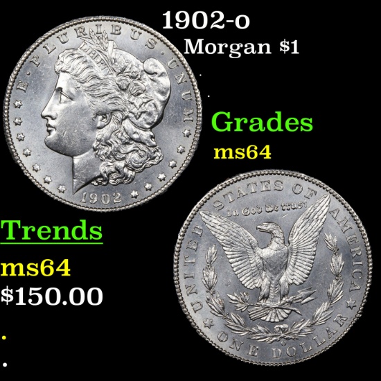 1902-o Morgan Dollar $1 Grades Choice Unc