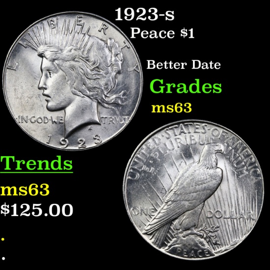 1923-s Peace Dollar $1 Grades Select Unc