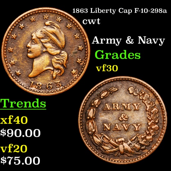 1863 Liberty Cap F-10-298a Civil War Token 1c Grades vf++