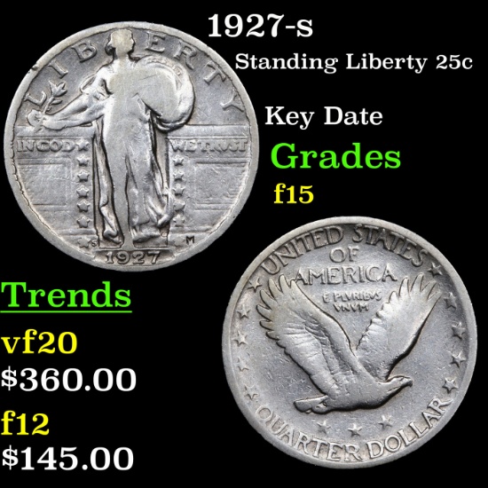 1927-s Standing Liberty Quarter 25c Grades f+