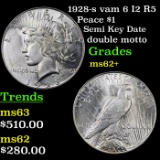 1928-s vam 6 I2 R5 Peace Dollar $1 Grades Select Unc