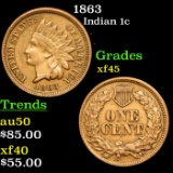 1863 Indian Cent 1c Grades xf+