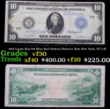 1914 Large Size $10 Blue Seal Federal Reserve Note New York, NY 2-B Grades vf++