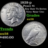 1928-p Peace Dollar $1 Grades Choice AU/BU Slider