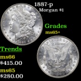1887-p Morgan Dollar $1 Grades GEM+ Unc