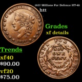 1837 Millions For Defence HT-48 Hard Times Token 1c Grades xf details