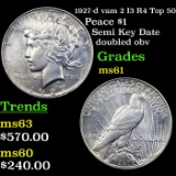 1927-d vam 2 I3 R4 Top 50 Peace Dollar $1 Grades BU+