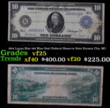 1914 Large Size $10 Blue Seal Federal Reserve Note Kansas City, MI\ Grades vf+