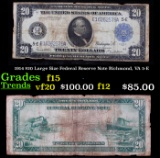1914 $20 Large Size Federal Reserve Note Richmond, VA 5-E Grades f+