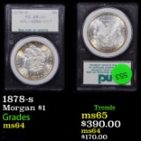 PCGS 1878-s Morgan Dollar $1 Graded ms64 By PCGS